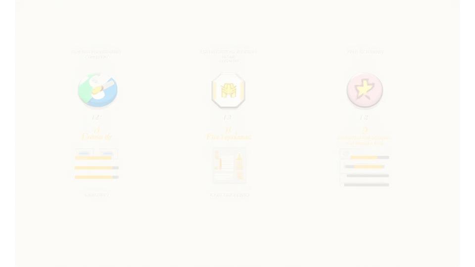 Grafica illustrativa passo dopo passo su come massimizzare il coinvolgimento nella community